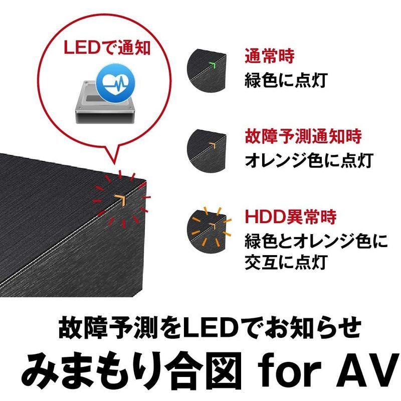 バッファロー USB3.2(Gen.1)対応外付けHDD 6TB ブラック HD-LE6U3-BB Gen 6TB USB3 対応外付けHDD ブラック HD LE6U3 BB 　 サイズ /3