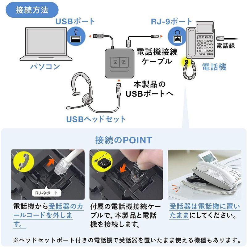 【数量限定アウトレット品】 サンワダイレクト USBヘッドセット・電話機 切替アダプタ RJ-9 手元切替 400-HSAD001 【K1573993473】(9981円)