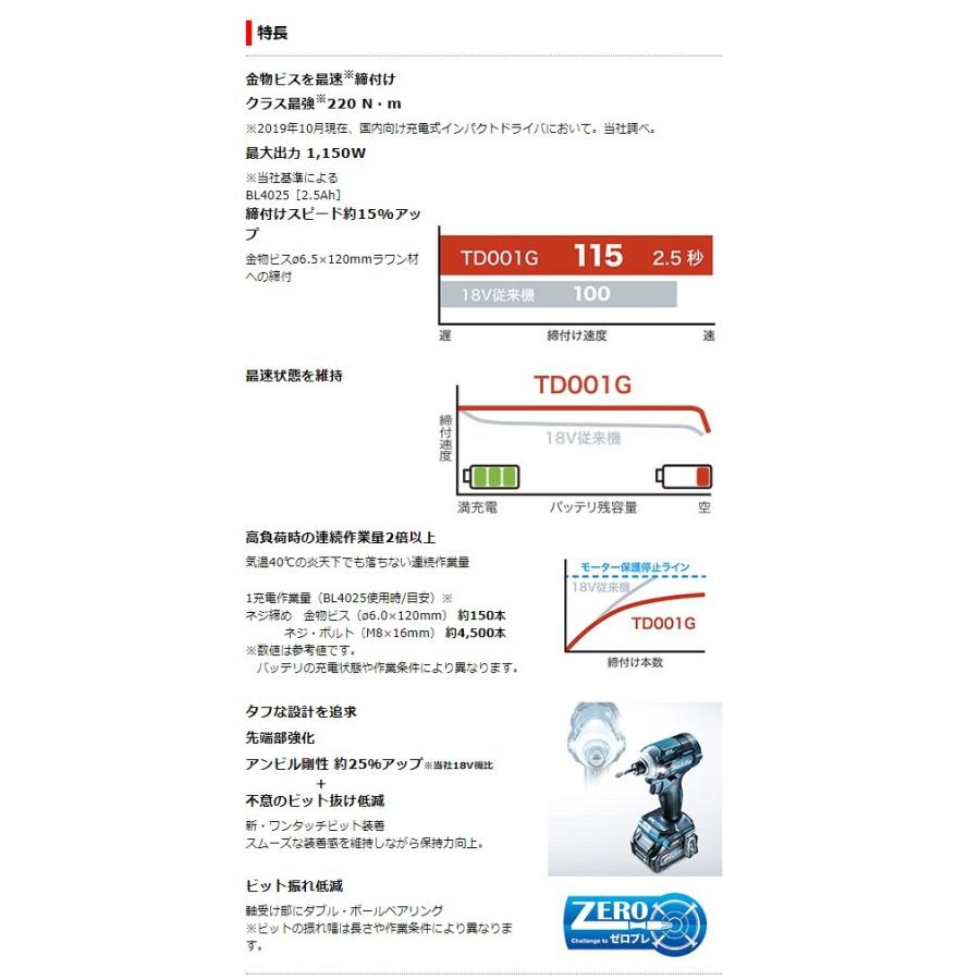 送料無料 一部地域除く マキタ 充電式インパクトドライバ Td001grdx 青 40v 充電器 充電池 2 ケース 取説 配種hk 0088381891745 合資会社渡辺商会 通販 Yahoo ショッピング