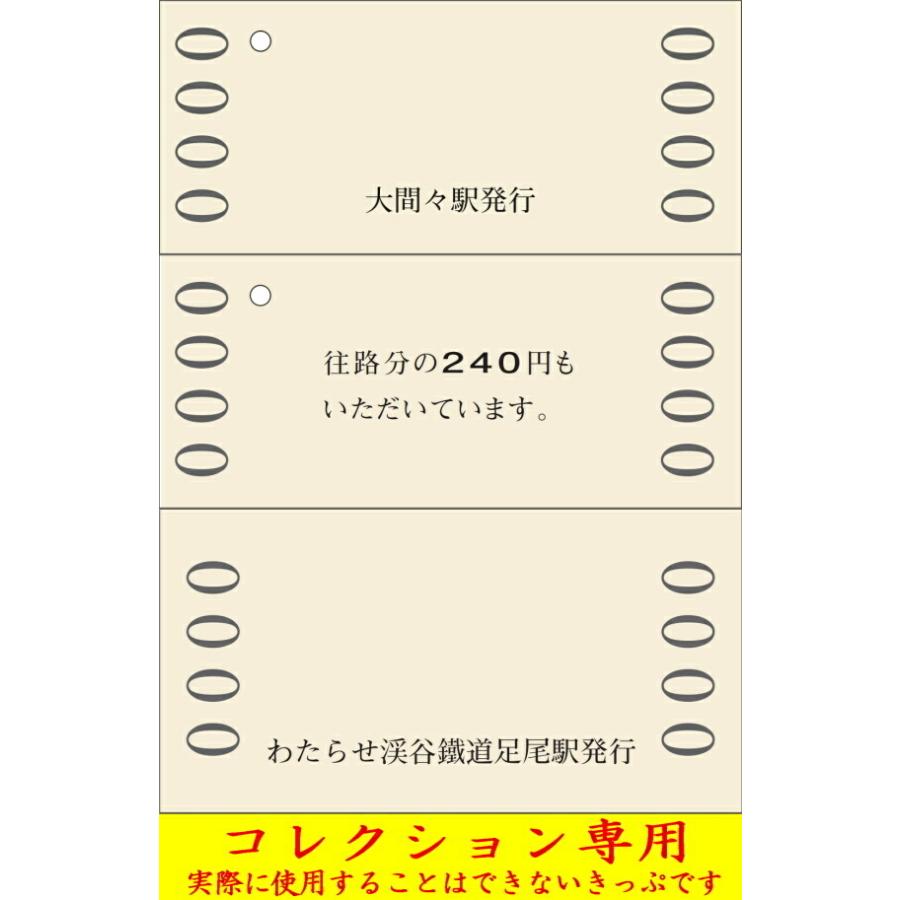 わたらせ渓谷鐵道 5並びきっぷ（わ鐵版3枚組） : わたらせ渓谷鐵道