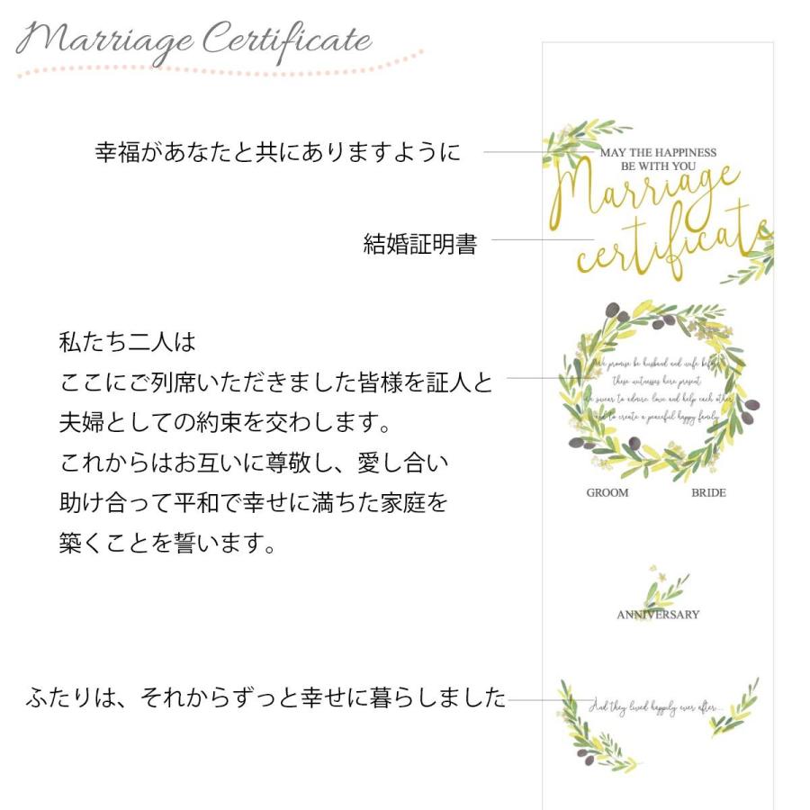 ウェルカムボード 結婚証明書 名入れ ウェディングドロップス ヴィンテージスター 50名 ウェルカムドロップス 結婚式 ウェディング ウェルカムスペース Enb004 Watashistyleギフトと雑貨 通販 Yahoo ショッピング