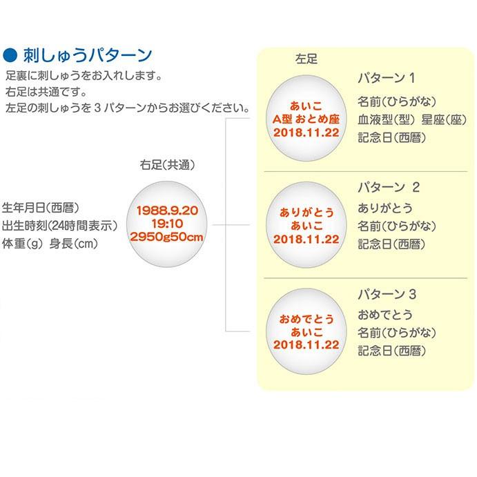 ウェイトドール ウェイトベア ミッフィー ぬいぐるみ 両親贈呈品 結婚式 おしゃれ 体重ベア 出産祝い 名入れ メモリアル 赤ちゃん スタンダード 1体 送料無料｜watashi-s｜03