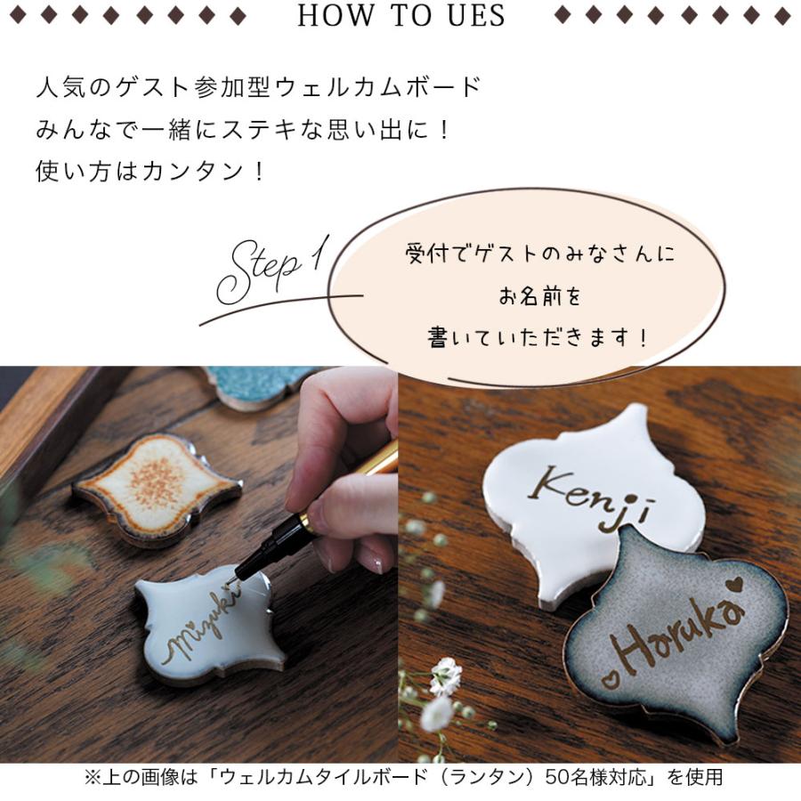 ウェルカムボード 結婚式 ウェルカムスペース ウェディング ゲスト参加