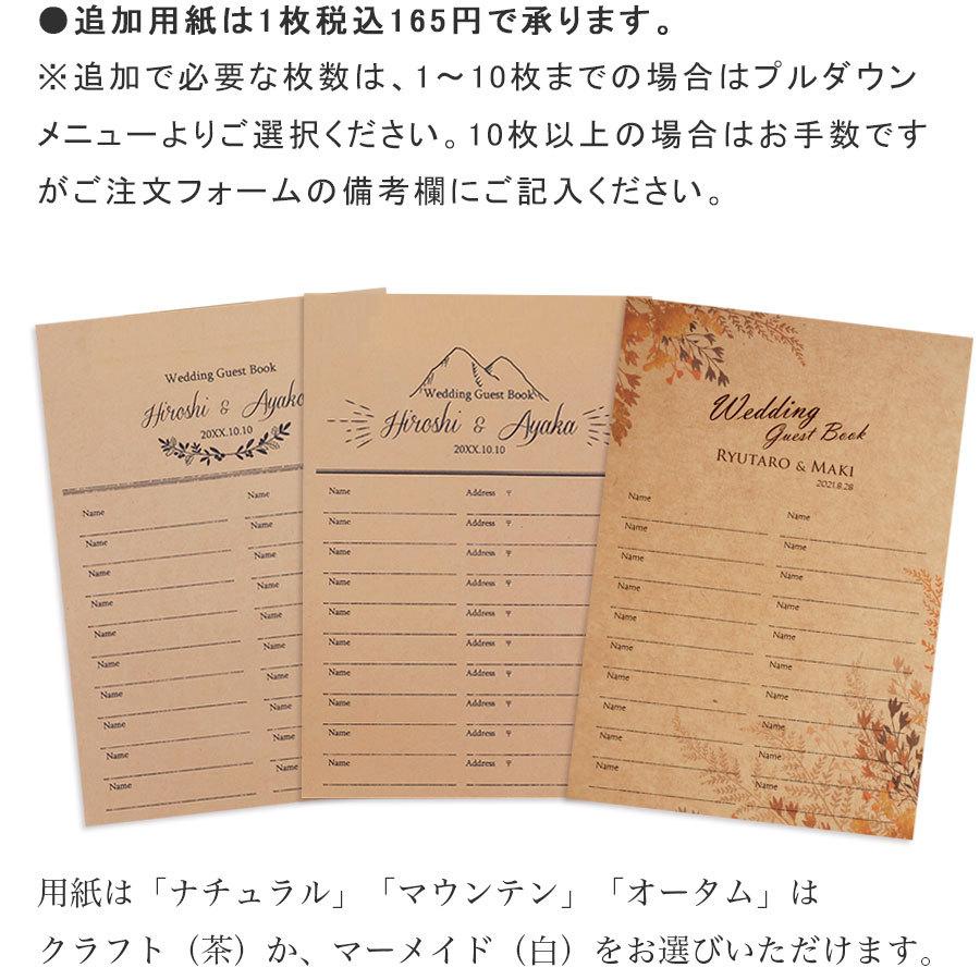 ゲストブック 芳名帳 結婚式 名前のみ 用紙 用紙のみ 10枚セット a4