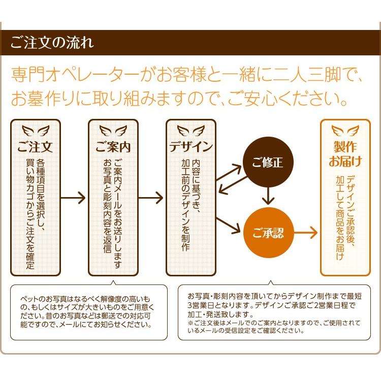 メモリアルストーン デスクタイプ  ペットのお墓 名入れ  オーダーメイド  墓石 御影石 彫刻 メモリアルプレート ペット供養 |  | 08