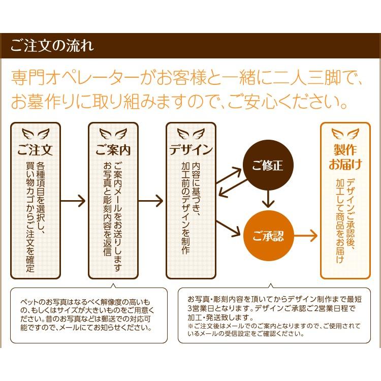 メモリアルストーン ガーデンタイプ  ペットのお墓 名入れ  オーダーメイド  墓石 御影石 彫刻 メモリアルプレート ペット供養 |  | 07