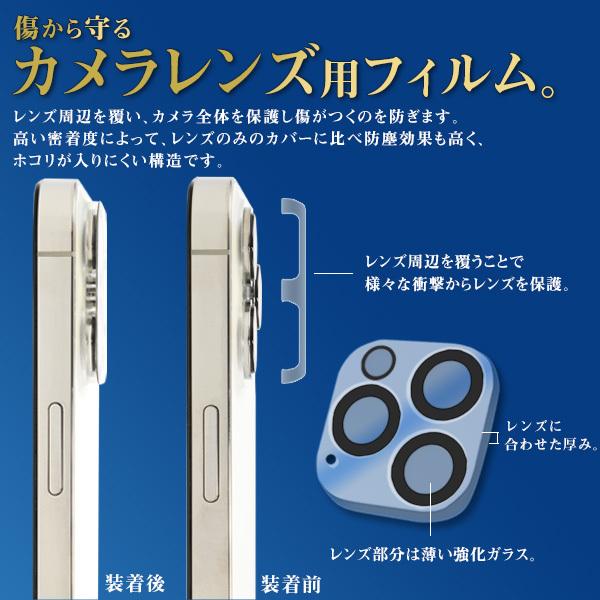 iPhone 13 Pro /13 Pro Max用カメラレンズフィルム 強化ガラス 傷防止 