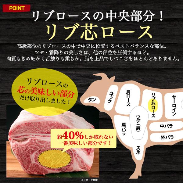 A5ランク 神戸牛 リブ芯ロース ステーキ 60g 2枚 計1g 高級部位 牛肉 和牛 肉 新築祝い 誕生日祝い グルメ ギフト 送料無料 お中元 お肉 熨斗 のし Mst Ribsink スマホdeグルメ ウォッチミー 通販 Yahoo ショッピング