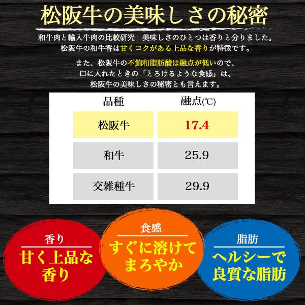 A5ランク 松阪牛 リブ芯ロース ステーキ 60g 2枚 計1g 高級部位 牛肉 和牛 肉 新築祝い 誕生日祝い グルメ ギフト 送料無料 お中元 お肉 熨斗 のし Mst Ribsinm スマホdeグルメ ウォッチミー 通販 Yahoo ショッピング