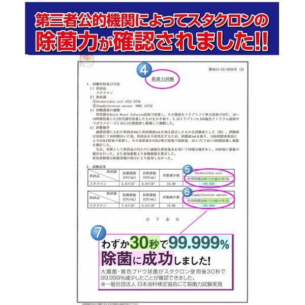 除菌スプレー スタクロン 500ml  除菌 消臭 異臭 トイレ エアコン タバコ 嫌な臭い トイレ 水回り 無香料 カビ 菌 ウイルス対策 衛生用品 強力除菌 分解除去｜watch-me｜03