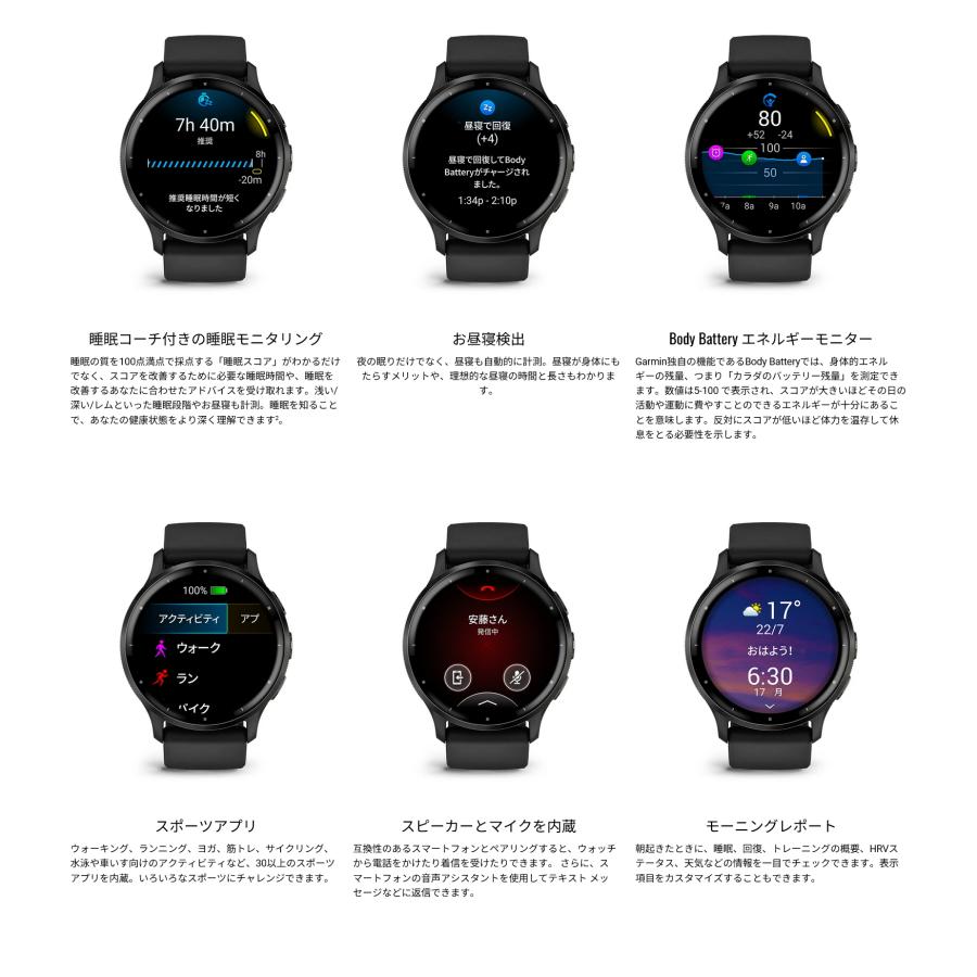 Venu GARMIN ガーミン 3 フィットネスGPSウォッチ 010-02784-41 正規