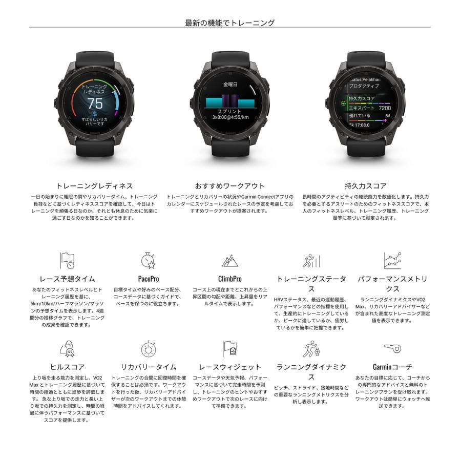 GARMIN ガーミン fenix 8 Sapphire AMOLED 51mm 010-02905-50 フラッグシップGPSウォッチ 正規品 爆買の画像