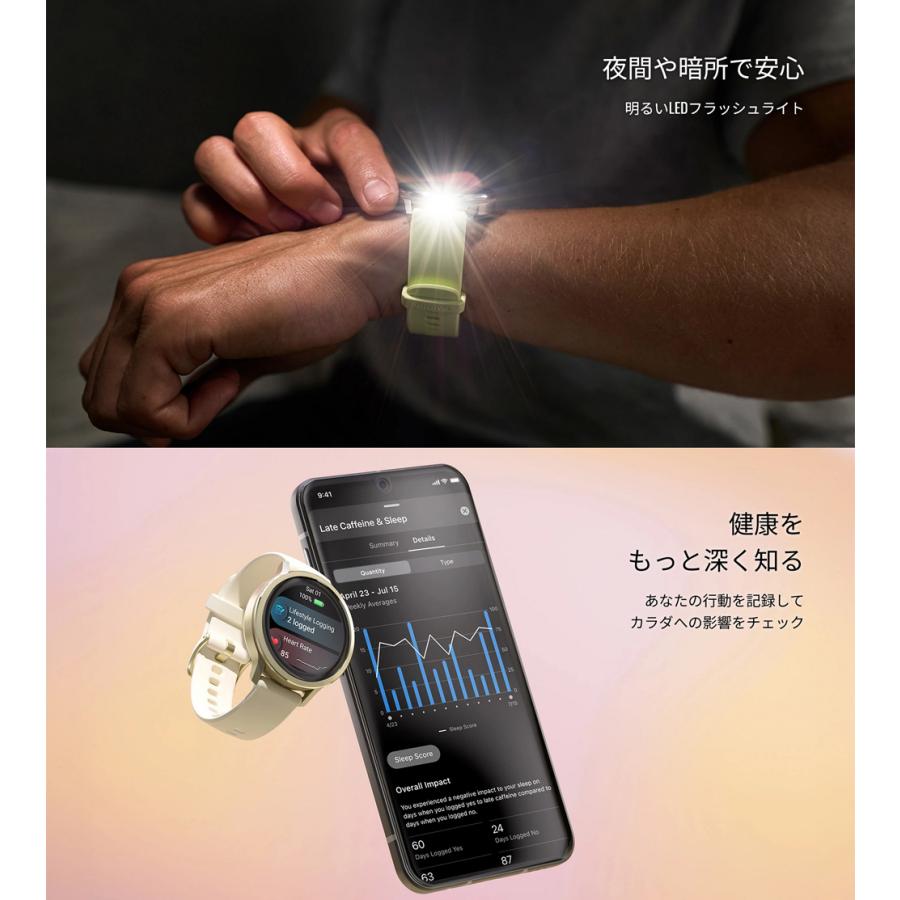 GARMIN ガーミン Venu 4 45mm フィットネスGPSウォッチ スマートウォッチ 健康管理 フィットネス 010-03014-30 正規品 爆買_7