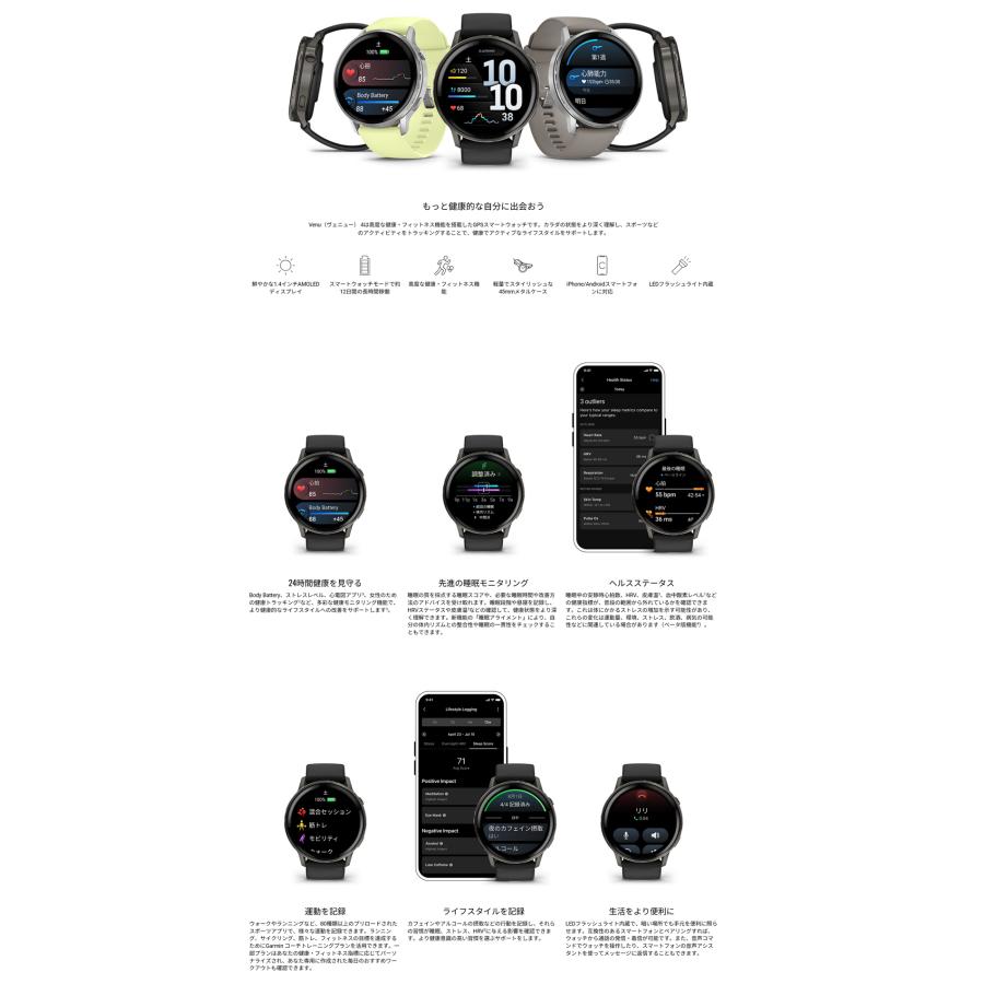 GARMIN ガーミン Venu 4 45mm フィットネスGPSウォッチ スマートウォッチ 健康管理 フィットネス 010-03014-30 正規品 爆買_9