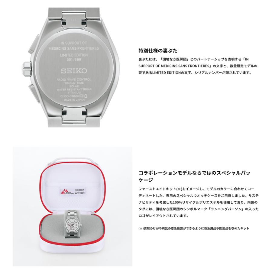 SEIKO（セイコー） SBXY093 アストロン NEXTER ソーラー電波