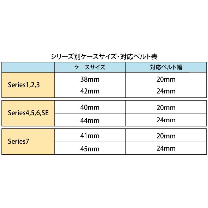 アップルウォッチ用ベルト バンド apple watch series 7,6,SE,5,4,3,2,1 38mm 40mm 41mm 42mm 44mm 45mm 革 本革 モレラート ローウィング awmo-X5274C91 :awmo-X5274C91:時計ベルトwatch-wrist-wear - 通販 - Yahoo!ショッピング アップルウォッチ用ベルト バンド apple watch series 7,6,SE,5,4,3,2,1 38mm 40mm 41mm 42mm 44mm 45mm 革 本革 モレラート ローウィング awmo-X5274C91 :awmo-X5274C91:時計ベルトwatch-wrist-wear - 通販 - Yahoo!ショッピング