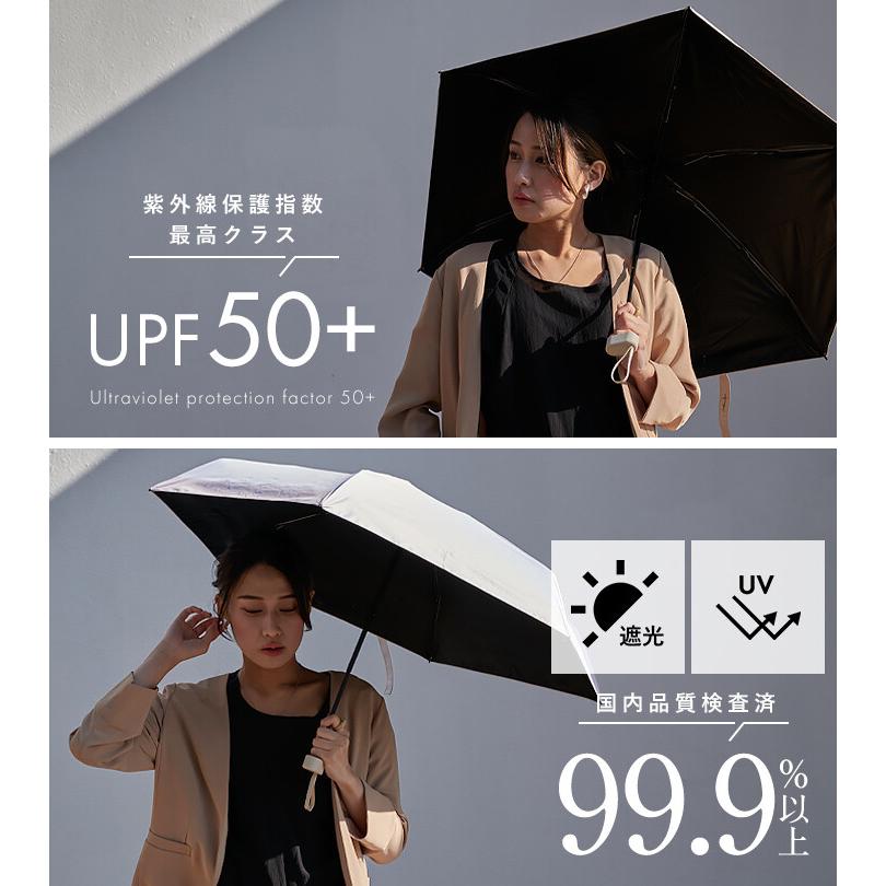 ✨新品未使用✨BURBERRY　折り畳み傘　UV紫外線防止加工　晴雨兼用 Amazon | [BURBERRY] [バーバリー] チェック柄 婦人 レディース