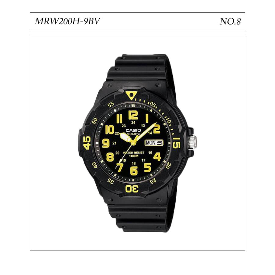 腕時計 メンズ Casio 100m防水 チープカシオ Mrw0h アナログ スポーツモデル 時刻合わせ済み 5年保証 Mrw0h Watch Station Crash 通販 Yahoo ショッピング