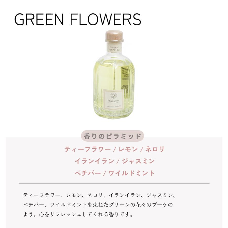 DR. VRANJES（ドットール・ヴラニエス） 【並行輸入品】ドットールヴ