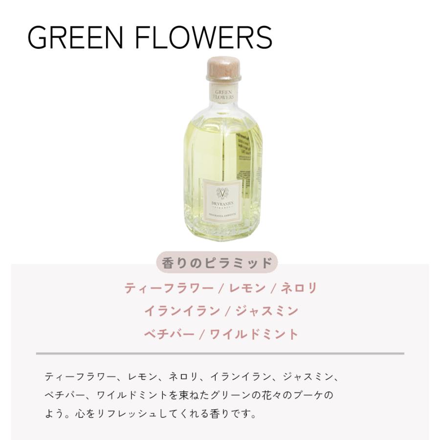 DR. VRANJES（ドットール・ヴラニエス） 【並行輸入品】ドットールヴ