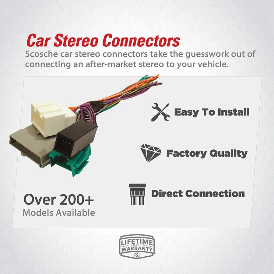3年保証』 Scosche BW01B Wire Harness to Connect An Aftermarket Stereo Receiver  for Select 1989-2008 BMW Vehicles 141［並行輸入］ 並行輸入品 - www.el-services.fr