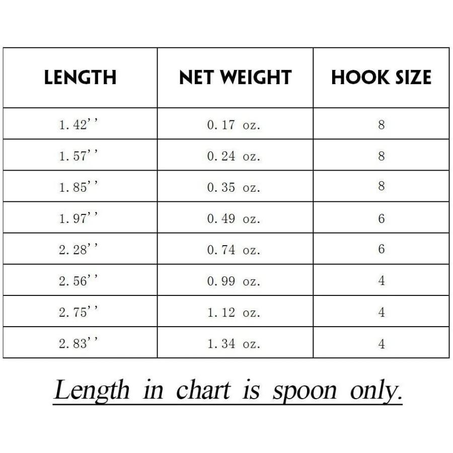 Marryat Tacticalフライロッド　並行輸入品 Marryat