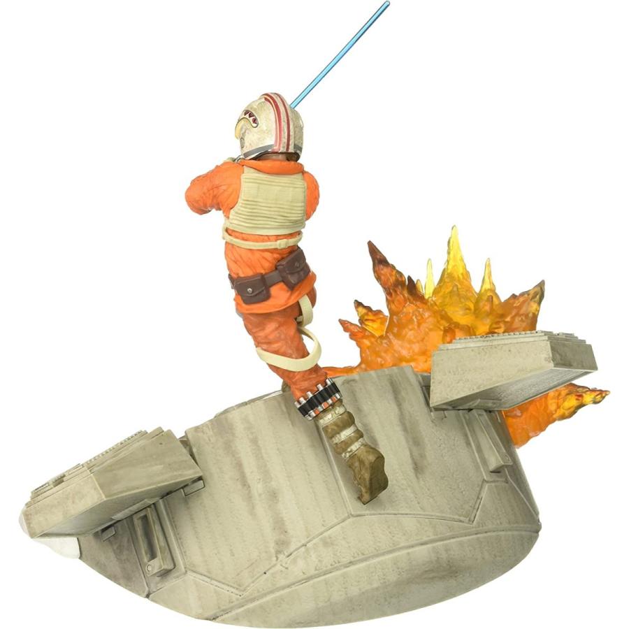 スター・ウォーズ ブラックシリーズ センターピース 6インチ PVC スタチュー ルーク・スカイウォーカー / STAR WARS 2017 THE BLACK SERIES CENTERPIECE LUKE S ウォーズ ブラックシリーズ センターピース 6インチ PVC スタチュー ルーク スカイウォーカー STAR WARS THE BLACK SERIES CENTERPIECE LUKE