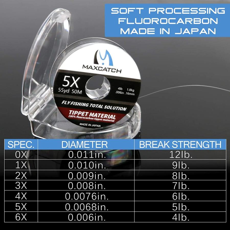 新春SALE！ Marryat Tacticalフライロッド　並行輸入品 【1766699305】(11205円)