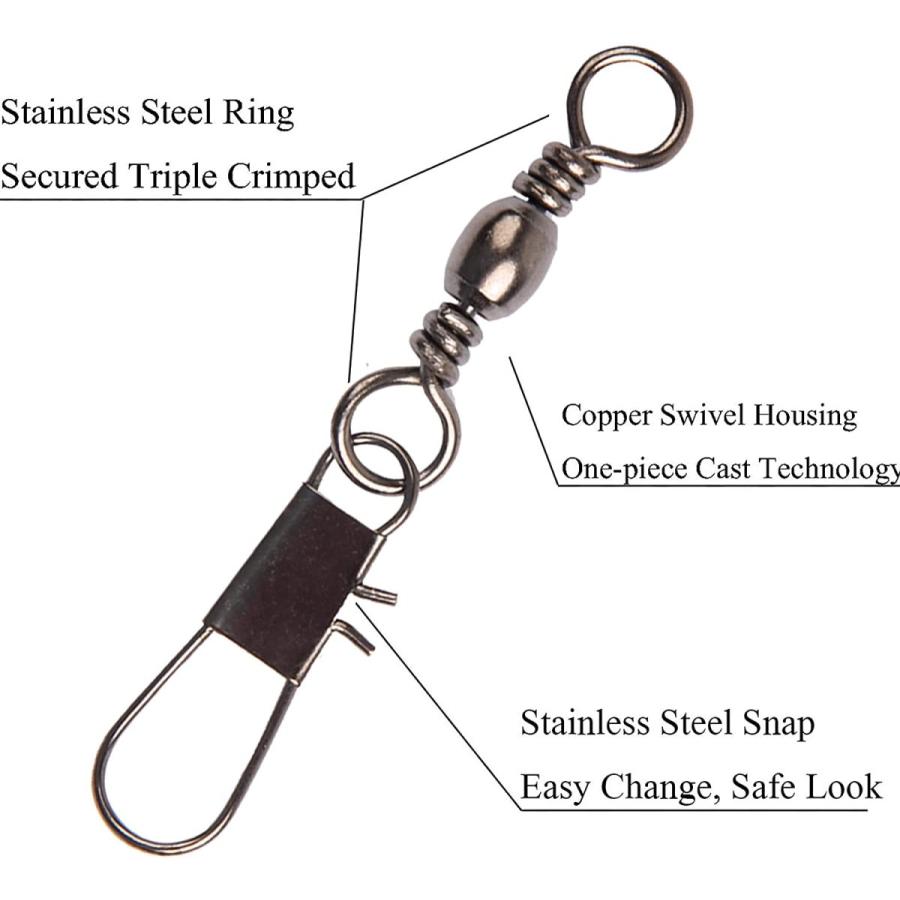 Marryat Tacticalフライロッド　並行輸入品 Marryat