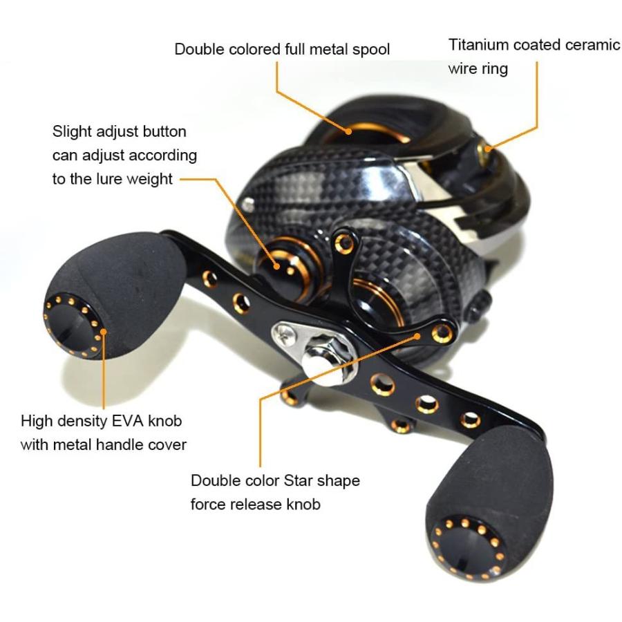《送料込》 Marryat Tacticalフライロッド　並行輸入品 【Z2061965317】(13078円)