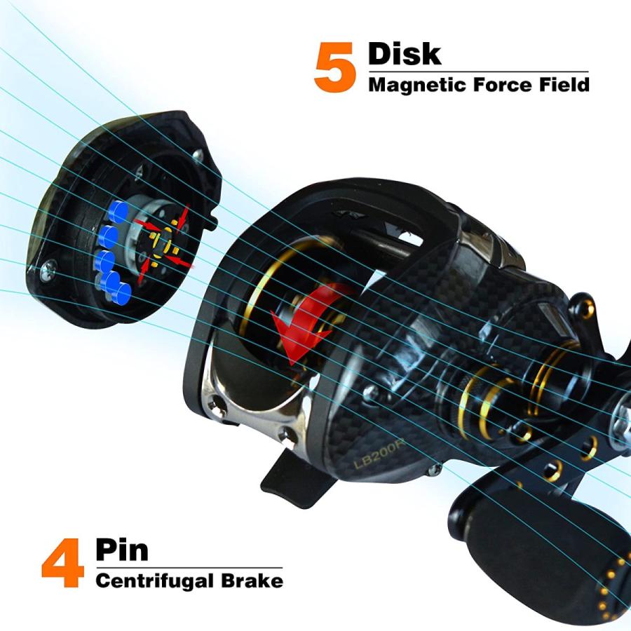 《送料込》 Marryat Tacticalフライロッド　並行輸入品 【Z2061965317】(13078円)