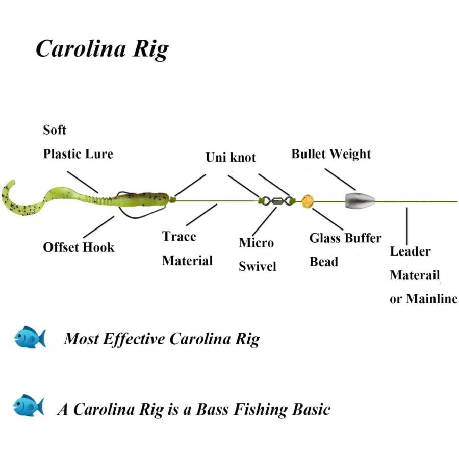 【まとめ売り】 Marryat Tacticalフライロッド　並行輸入品 【P1577445545】(10005円)