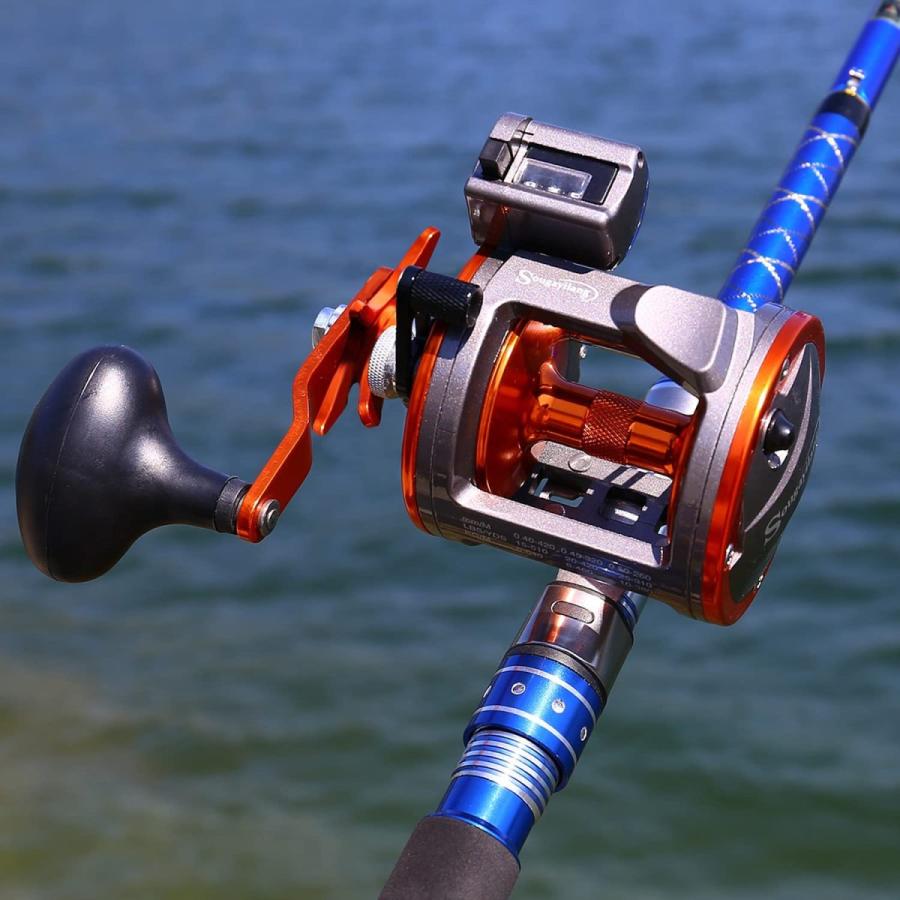 Marryat Tacticalフライロッド　並行輸入品 Marryat