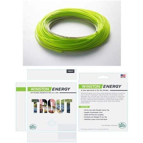 Marryat Tacticalフライロッド　並行輸入品