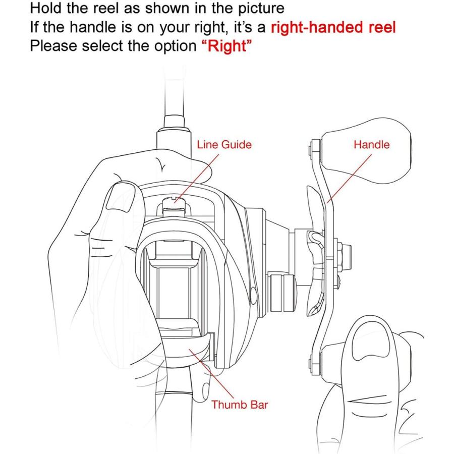 Marryat Tacticalフライロッド　並行輸入品 Marryat