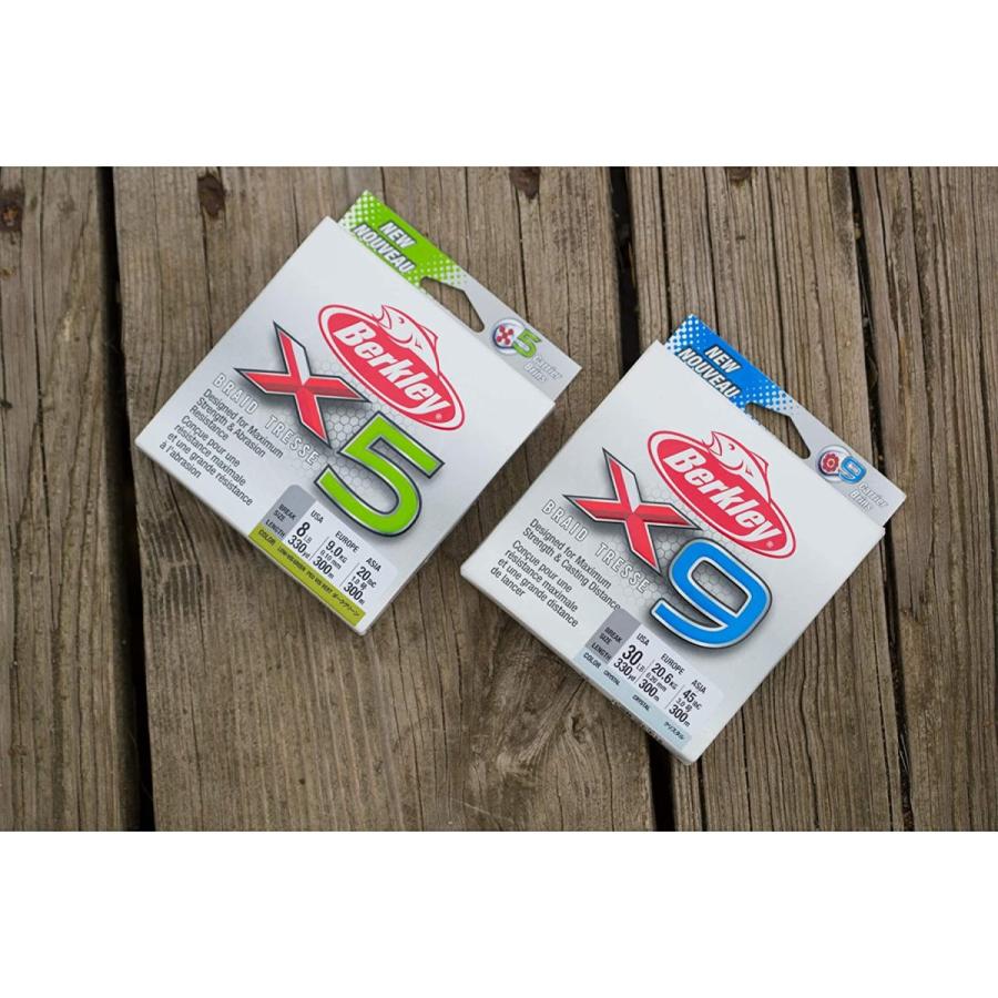 Marryat Tacticalフライロッド　並行輸入品 Marryat