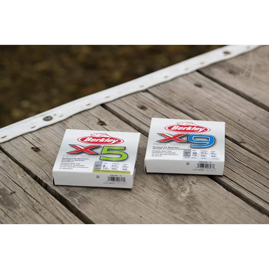 Marryat Tacticalフライロッド　並行輸入品 Marryat