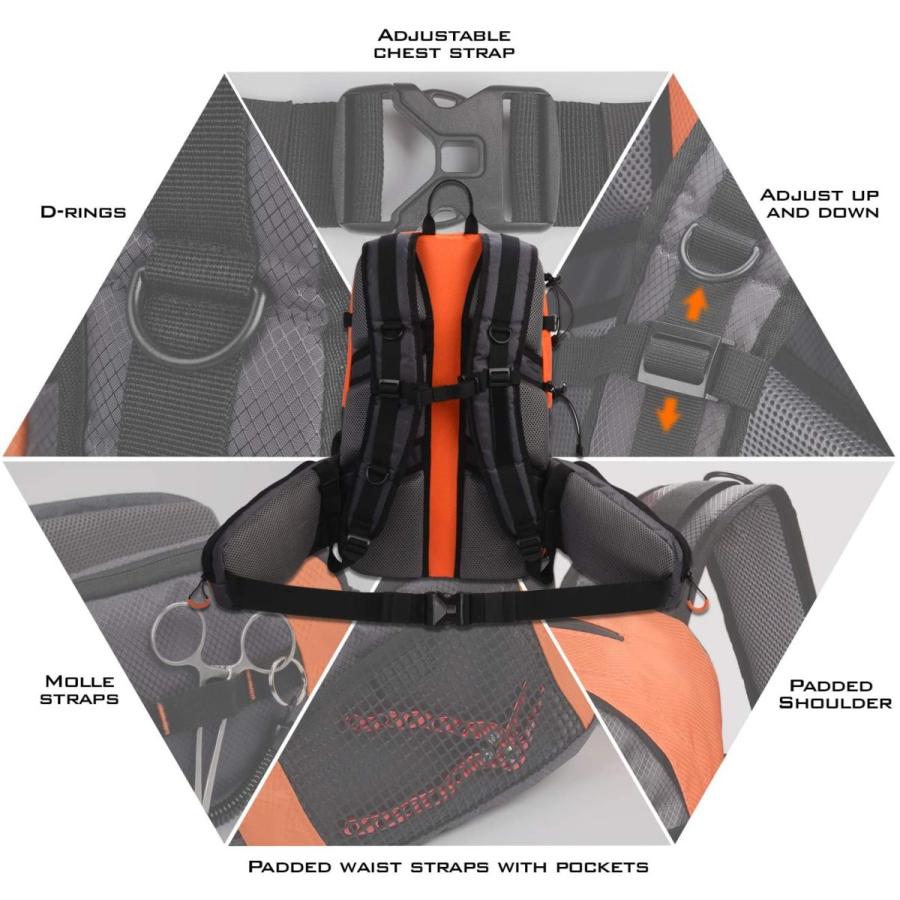 Marryat Tacticalフライロッド　並行輸入品 Marryat