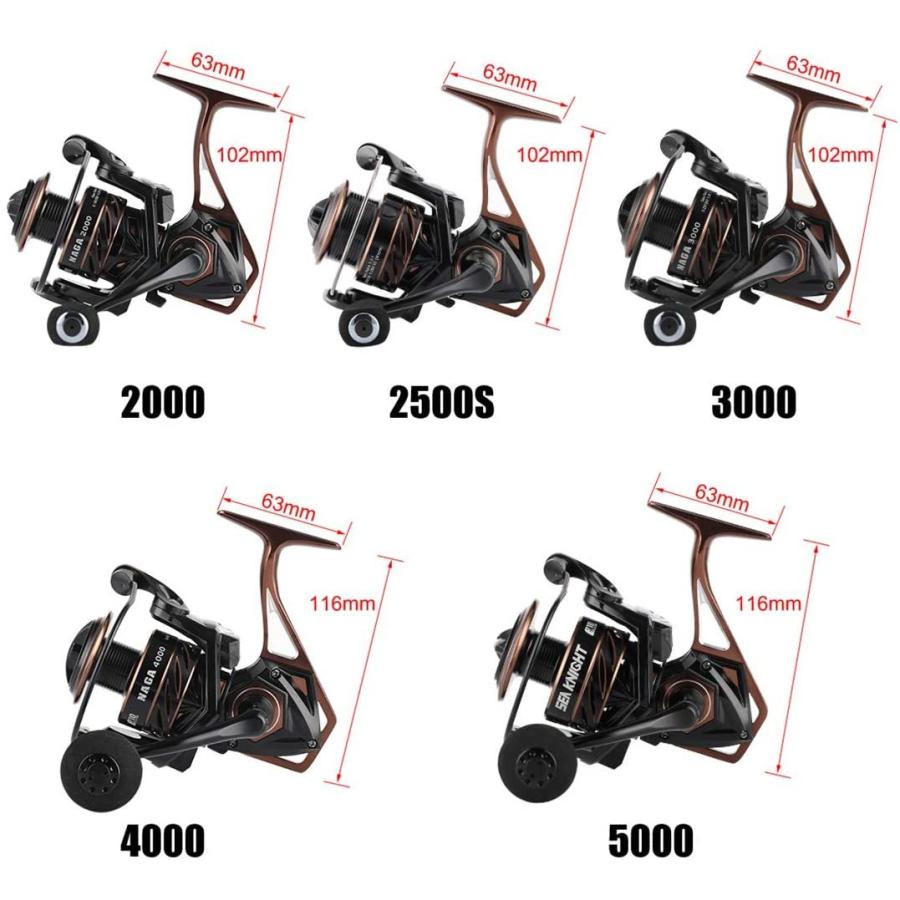 Marryat Tacticalフライロッド　並行輸入品 Marryat