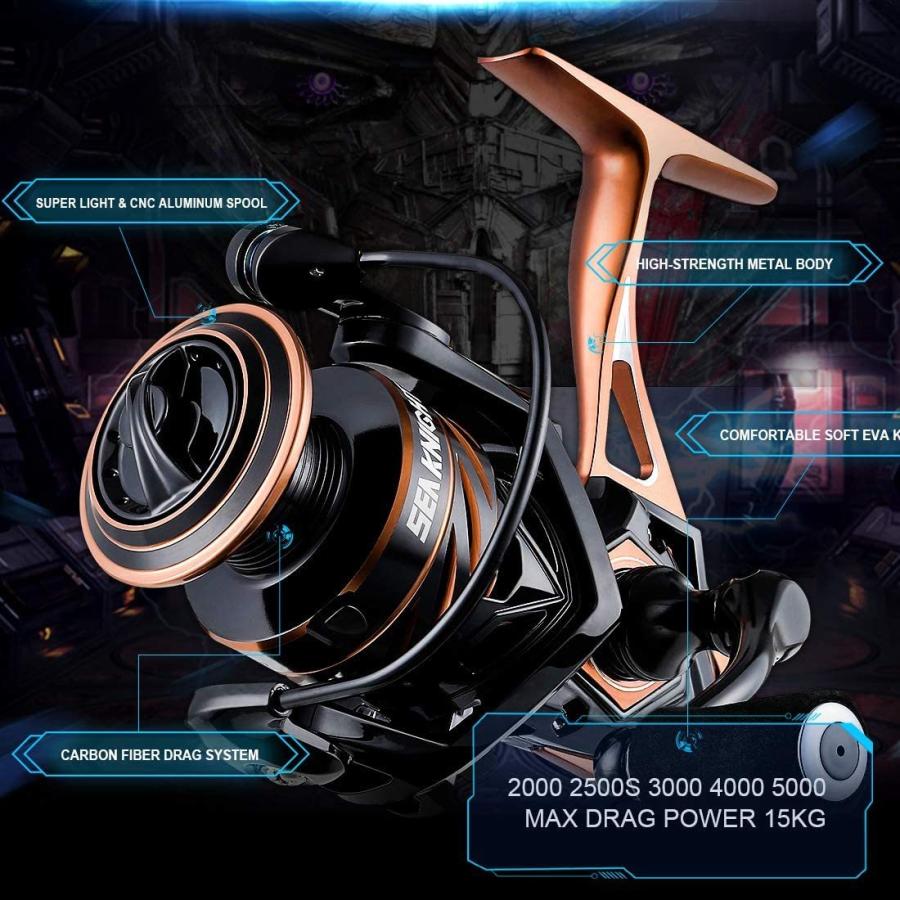 Marryat Tacticalフライロッド　並行輸入品 Marryat