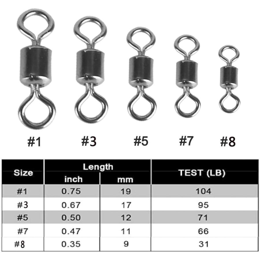 Marryat Tacticalフライロッド　並行輸入品 Marryat