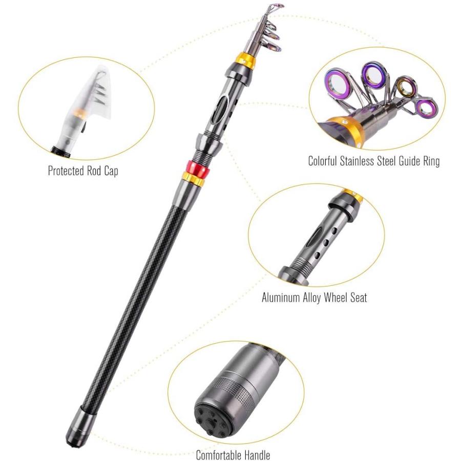 Marryat Tacticalフライロッド　並行輸入品 Marryat