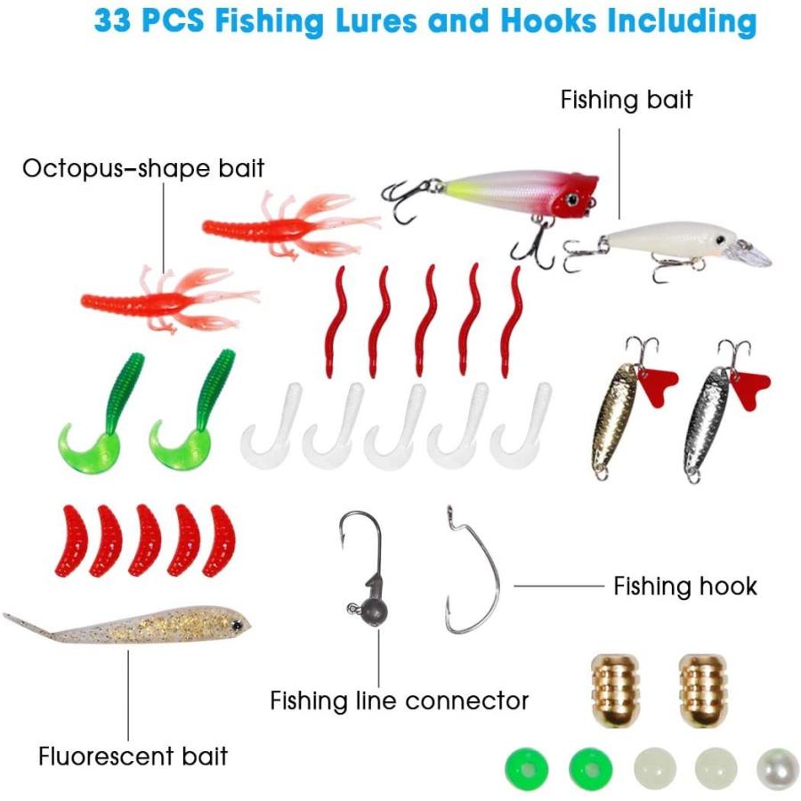 Marryat Tacticalフライロッド　並行輸入品 Marryat