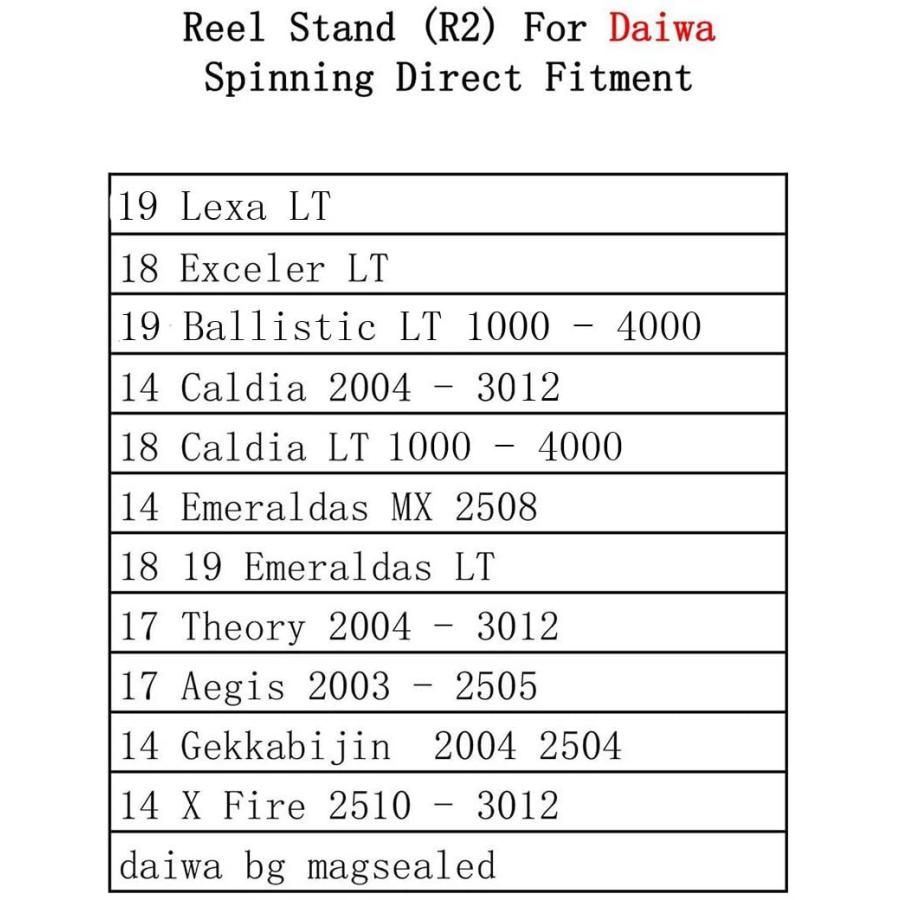 新春SALE！ Marryat Tacticalフライロッド　並行輸入品 【X6532882122】(23776円)