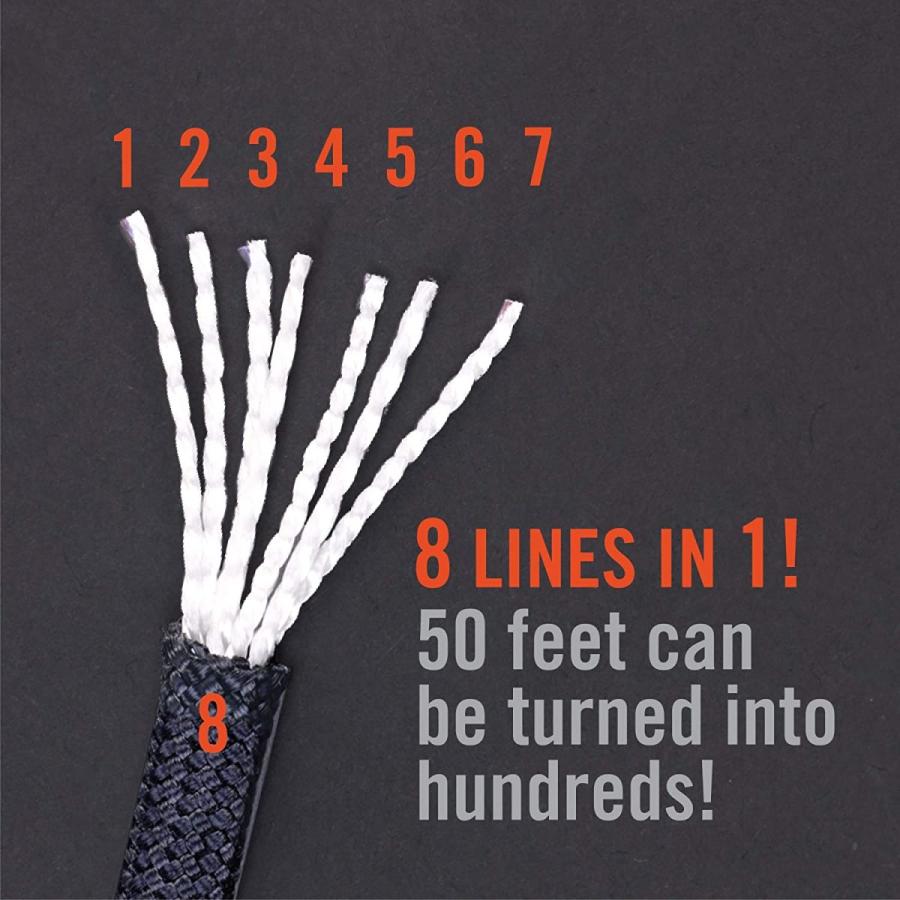 Marryat Tacticalフライロッド　並行輸入品 Marryat