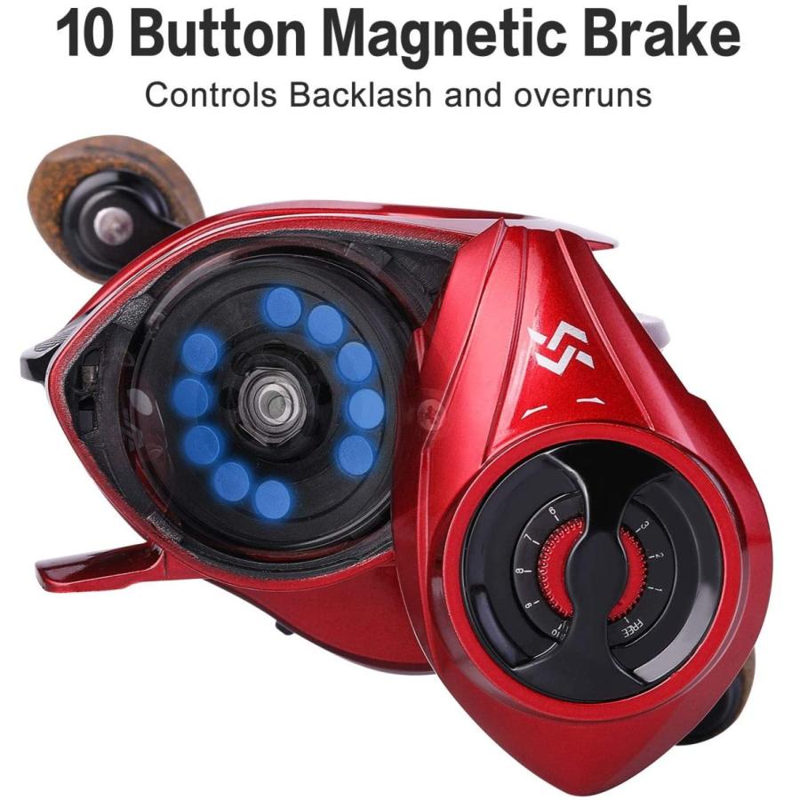 Marryat Tacticalフライロッド　並行輸入品 Marryat