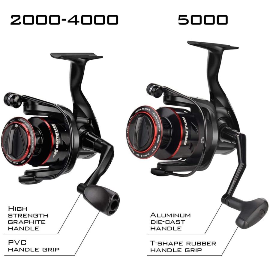 Marryat Tacticalフライロッド　並行輸入品 Marryat