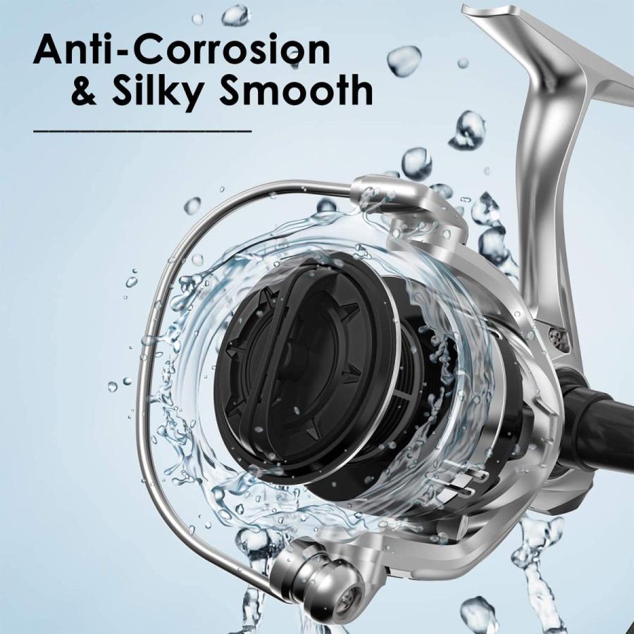 Marryat Tacticalフライロッド　並行輸入品 Marryat