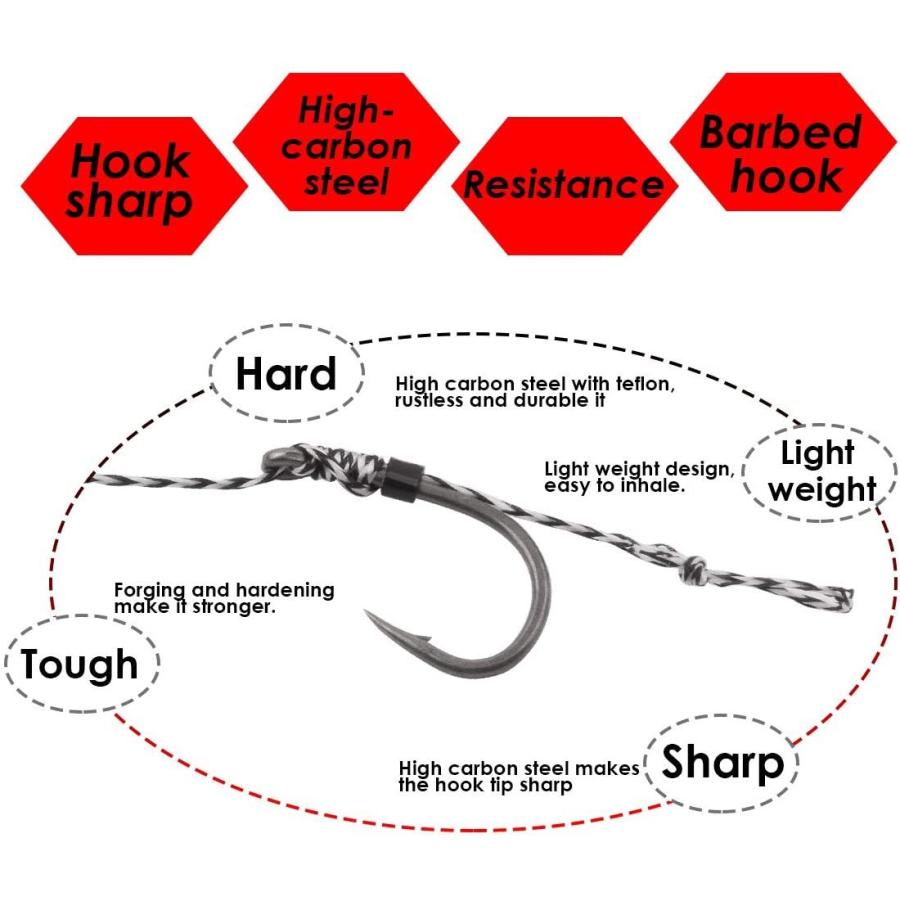 Marryat Tacticalフライロッド　並行輸入品 Marryat