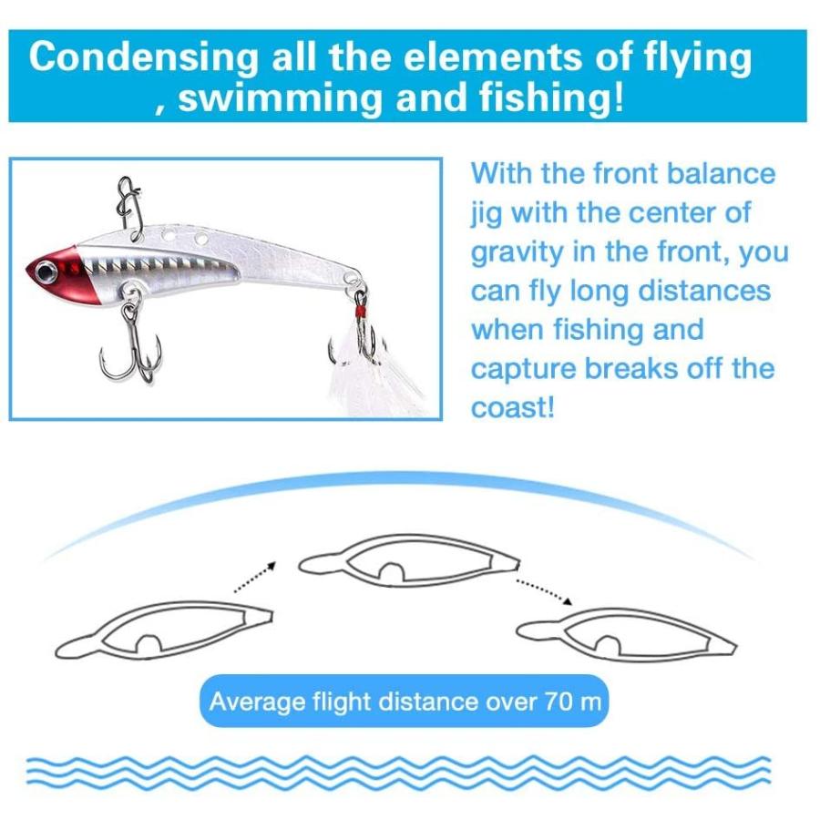 Marryat Tacticalフライロッド　並行輸入品 Marryat